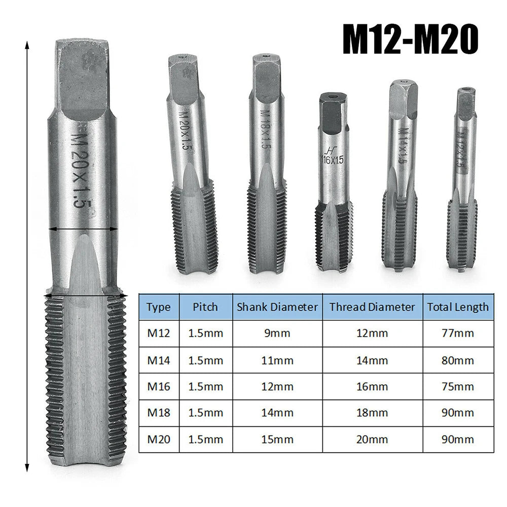 Right Screw Taps Straight Fluted Fine Thread Metric Hand Tap Drill