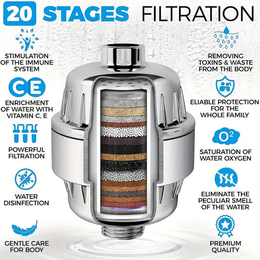 20-Stage Shower Filter – Chlorine Removal for Skin & Hair Shower Water Filter Oasis Select
