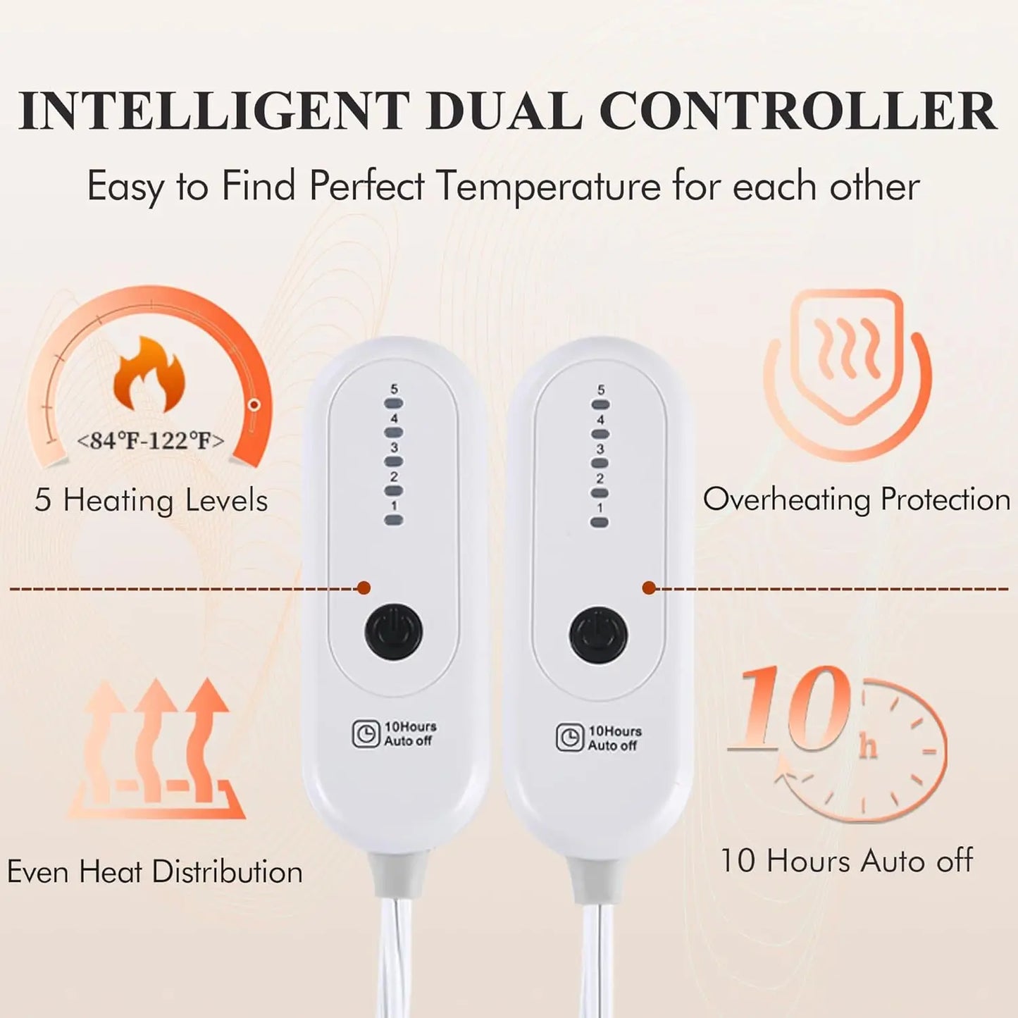 Queen Size Electric Blanket – Soft Flannel, Dual Control, 5 Heat Levels, Auto-Off Electric Heated Blanket Peaceful Pleasures Health and Wellness