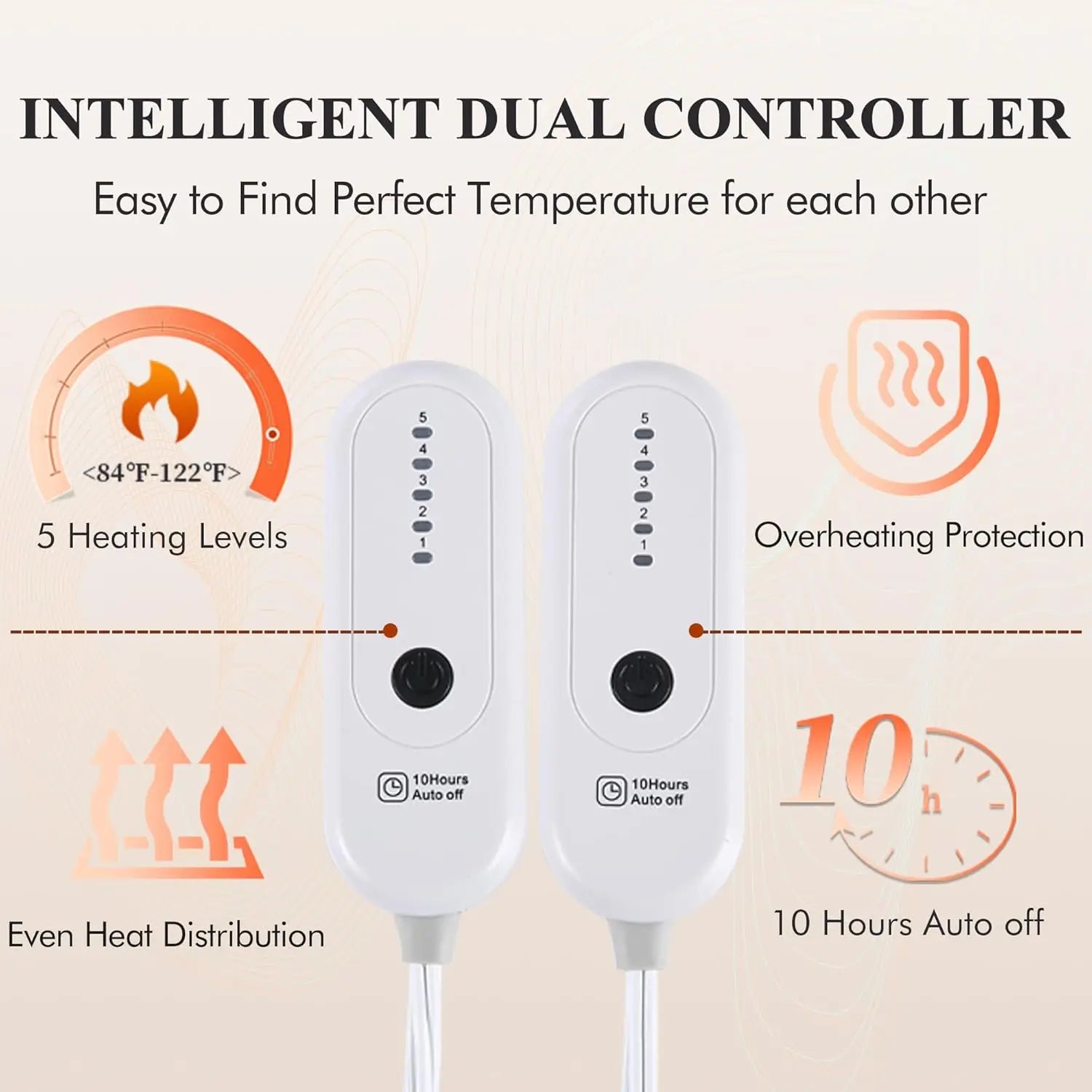 Queen Size Electric Blanket – Soft Flannel, Dual Control, 5 Heat Levels, Auto-Off Electric Heated Blanket Peaceful Pleasures Health and Wellness