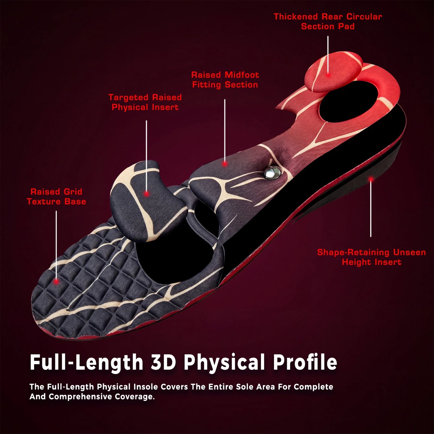 2-5cm Height Increase Insoles for Men and Women, Magnet Massage Invisible Shoe Heel Inserts Lifting Support Pads Peaceful Pleasures Health and Wellness