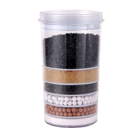PUR Plus Compatible Water Filter Replacement – 6-Layer Dispenser
