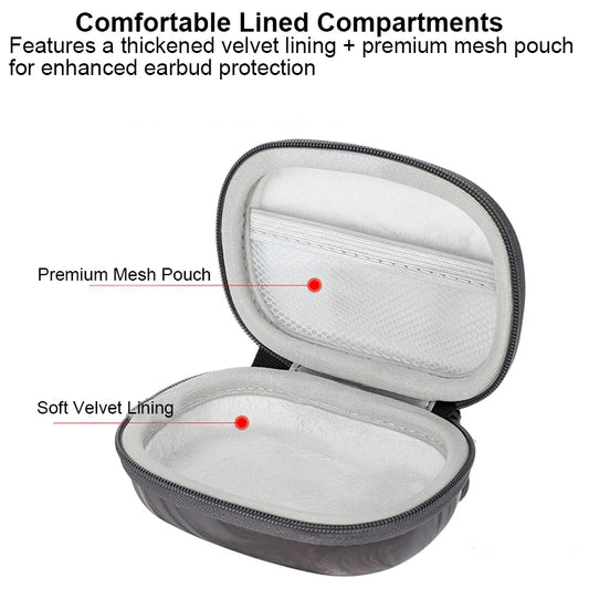 Portable Hard EVA Storage Bag For Cleer Arc5 Earbuds Protect Box For Cleer Arc5 Headphone Travel Carrying Case Organized Storage Peaceful Pleasures Health and Wellness