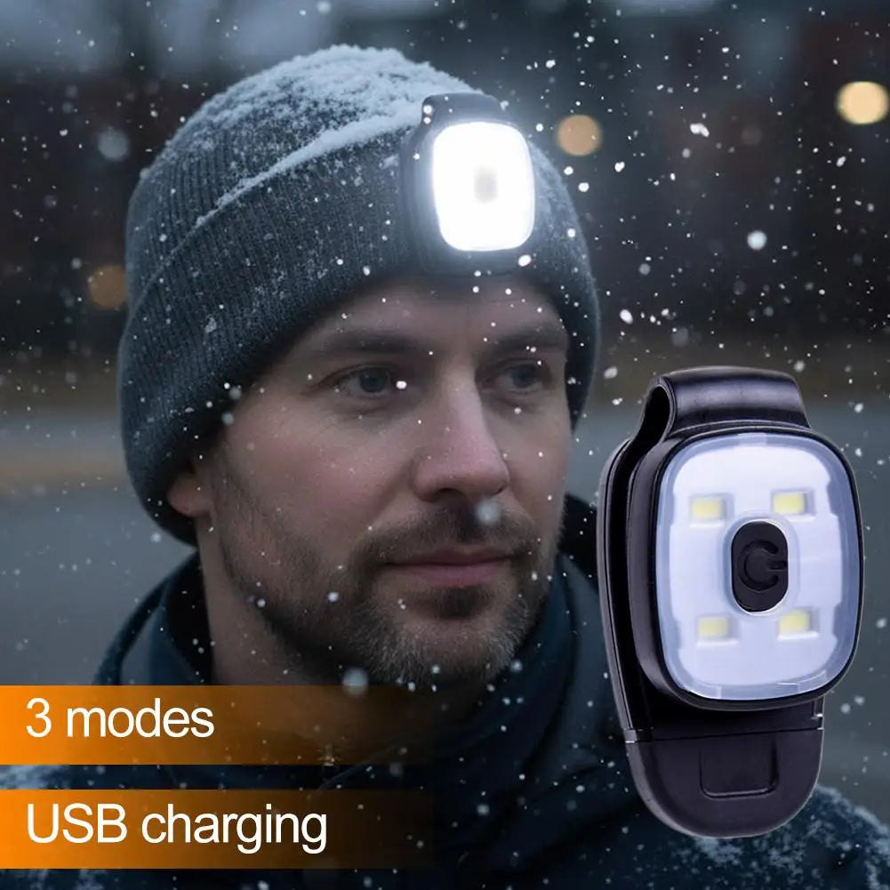 USB Rechargeable Clip-On LED Headlamp – 200 Lumens, 6 Modes