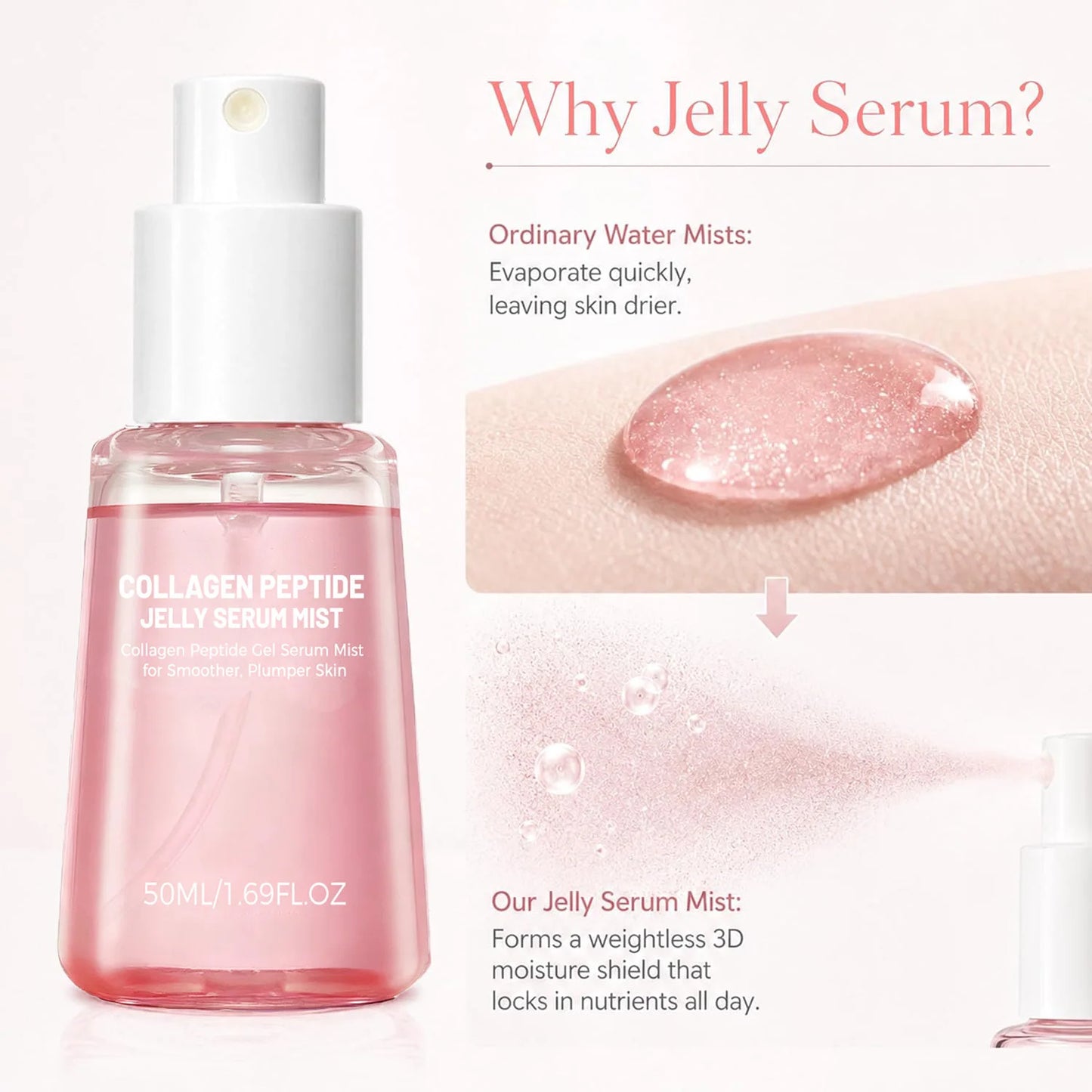 Collagen Peptides Jelly Serum Mist – Hydrating Face Spray