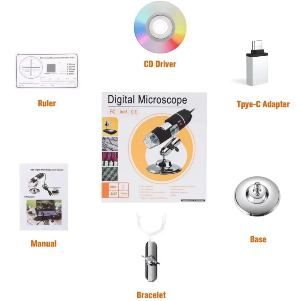 High Definition 1600X Usb 2-In-1 Electron Microscope 3-In-1 Industrial Beauty Digital Magnification Peaceful Pleasures Health and Wellness
