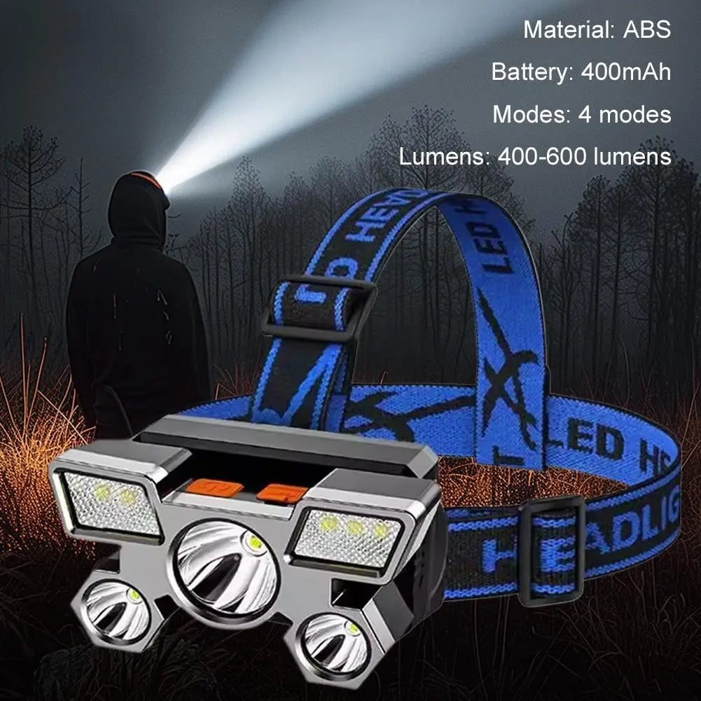 Rechargeable LED Headlamp 600 Lumens | 4 Modes, IPX4