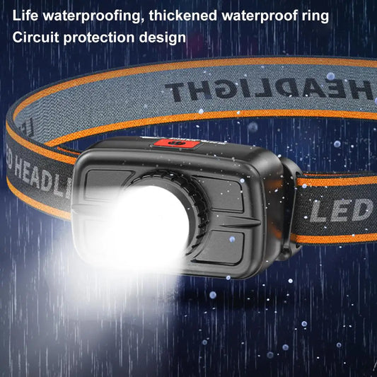 USB-C Rechargeable LED Headlamp | 4 Modes, Motion Sensor Rechargeable Headlamp Peaceful Pleasures Health and Wellness