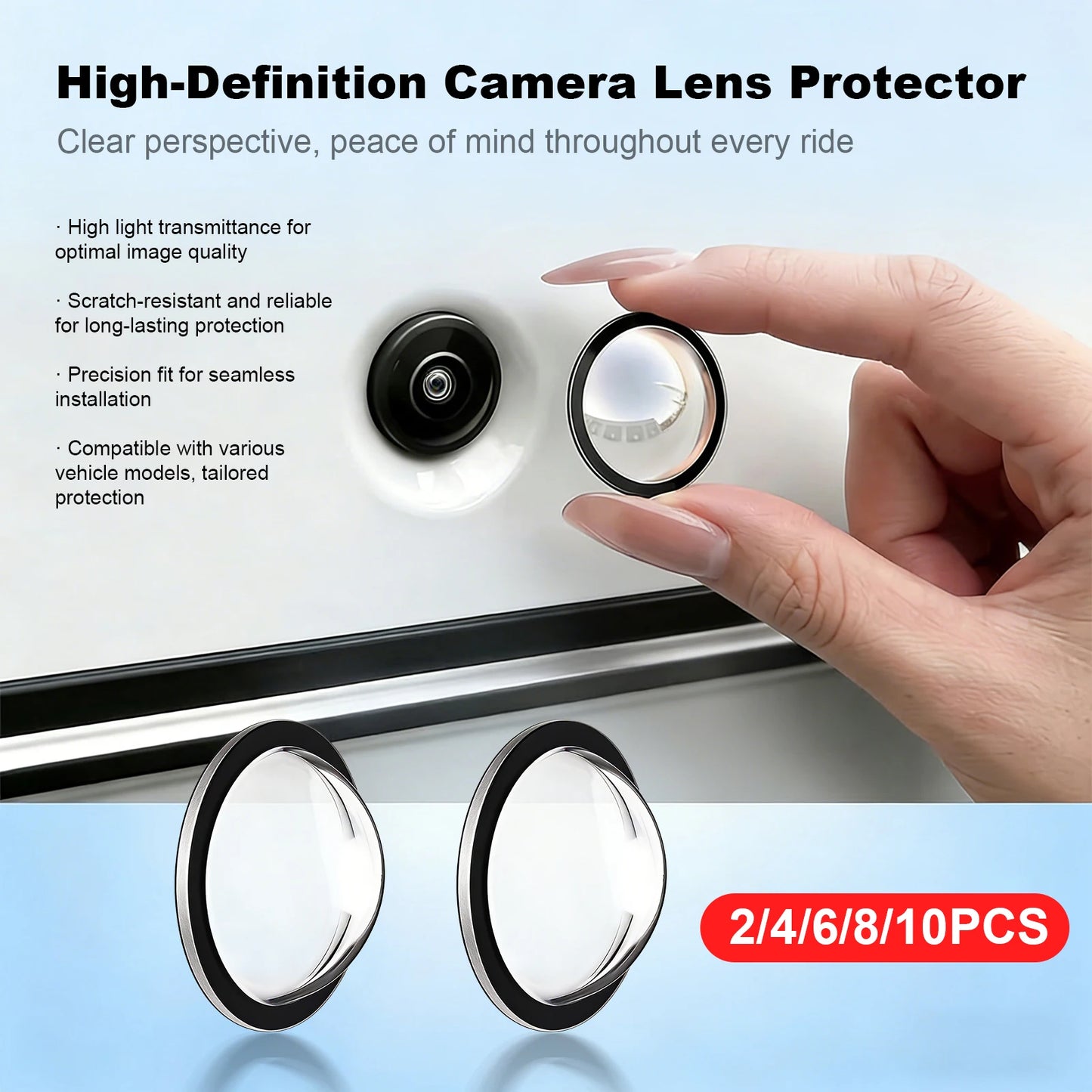 Lens Guard Protective Cover for Tesla Refreshed Model Y Lens Guard High-Transparency Design Anti-Scratch Easy Installation Peaceful Pleasures Health and Wellness