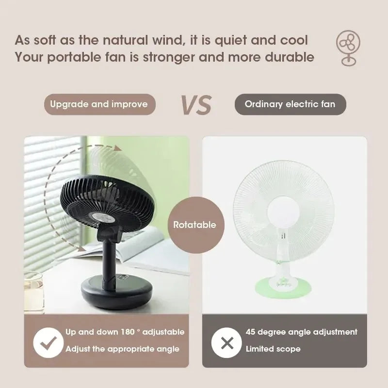 Folding Telescopic Floor Stand Fan Portable 6 Inch USB Rechargeable Adjustable Height Super Quiet 3 Speeds for Bedroom Peaceful Pleasures Health and Wellness