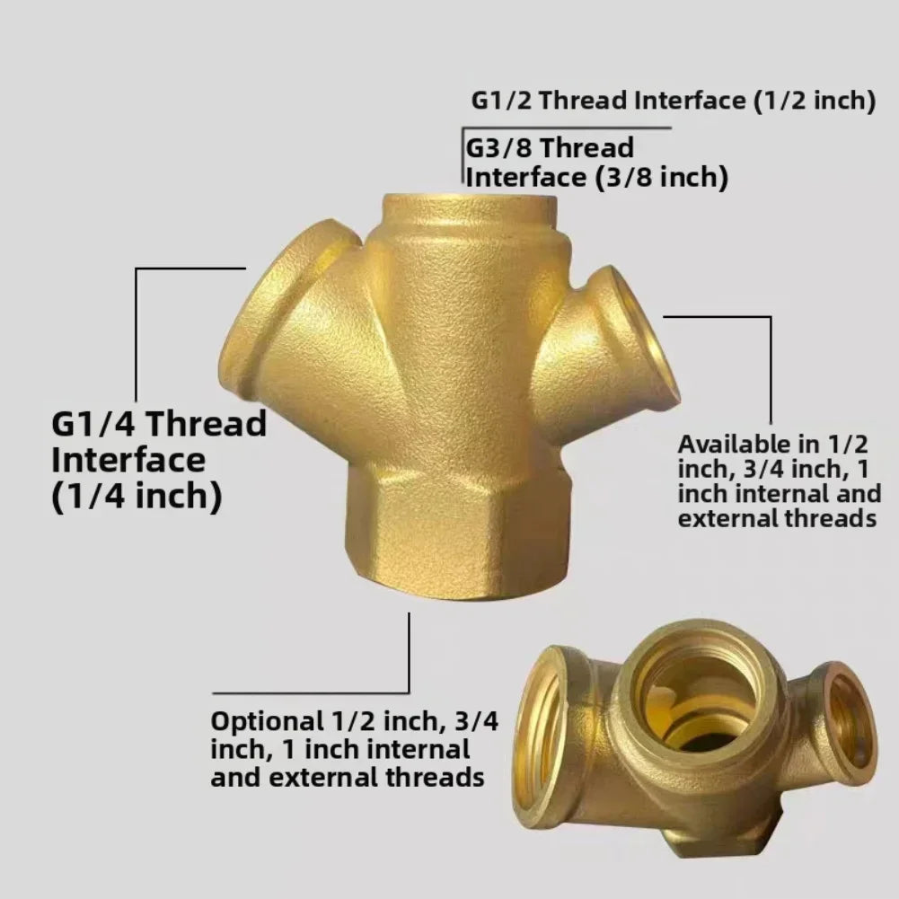 DN25 Boiler Safety Group – Brass Valve & Pressure Gauge 20–32mm