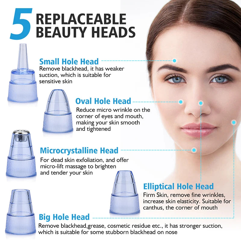 Blackhead Remover Diamond Dermabrasion Nose Vacuum Pore Cleanser Acne Pimple Suction Extractor USB Rechargeable Skin Care Tool Peaceful Pleasures Health and Wellness