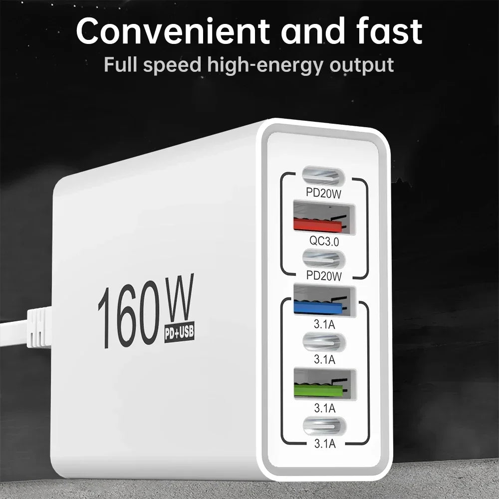 160W Multi-Port USB-C Fast Charger Wall Adapter | EU & US Plug
