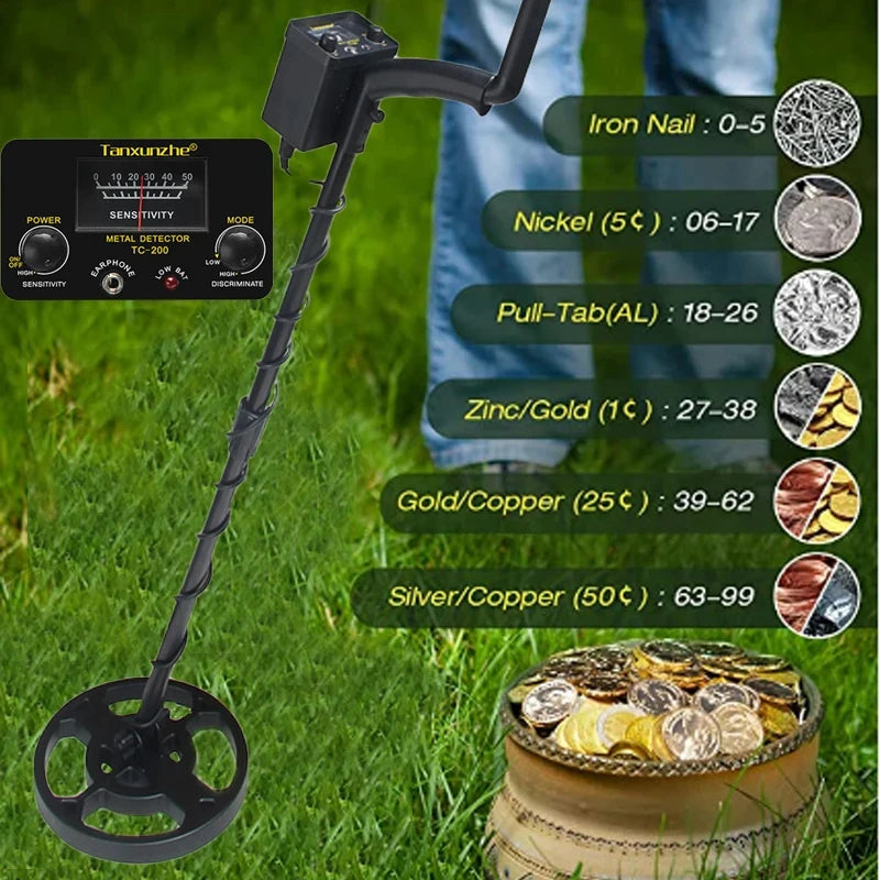 TC-200 New Upgrade Metal Detector Underground Wire Iron Metal Gold Detector Adjustable Tracker for Treasure Search Peaceful Pleasures Health and Wellness