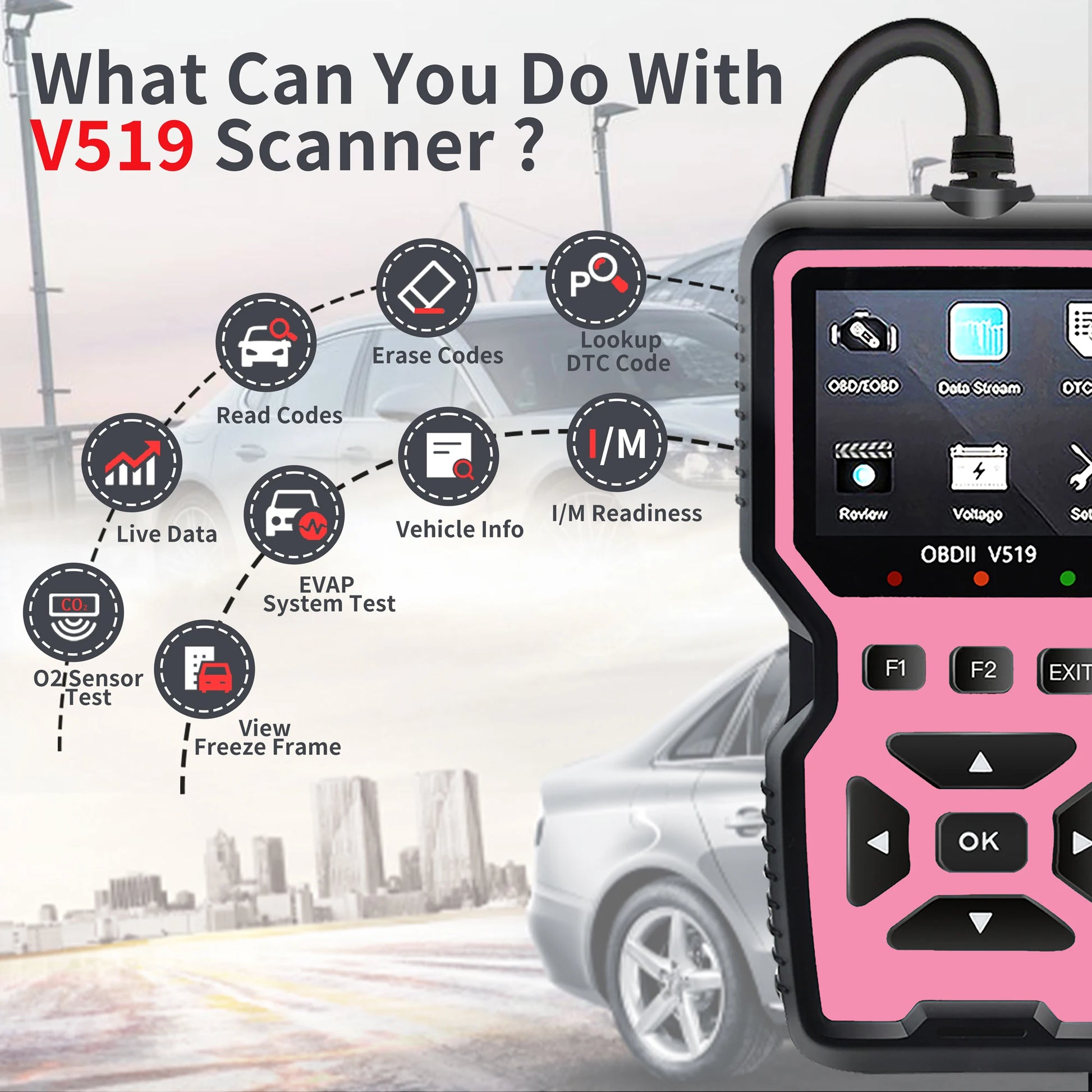 OBD2 Diagnostic Scanner – Read & Erase Codes, All OBDII Cars Peaceful Pleasures Health and Wellness