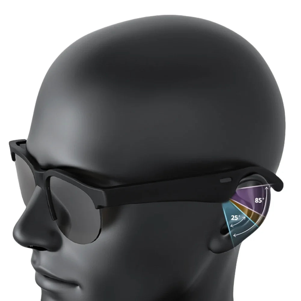 AI Smart Translation Glasses – Bluetooth 5.4, 144 Languages Peaceful Pleasures Health and Wellness france
