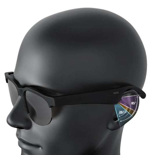 AI Smart Translation Glasses – Bluetooth 5.4, 144 Languages Peaceful Pleasures Health and Wellness france