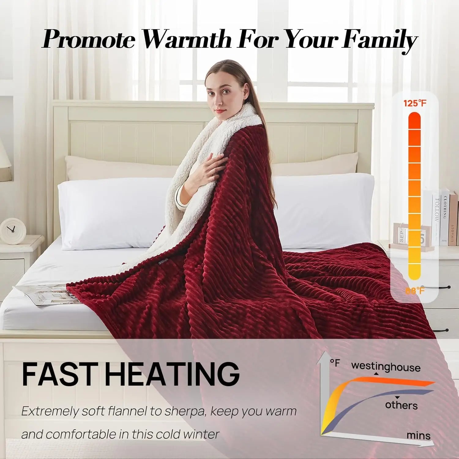 Ribbed Flannel & Sherpa Heated Blanket 62x84" – 10 Levels, Auto Off Peaceful Pleasures Health and Wellness