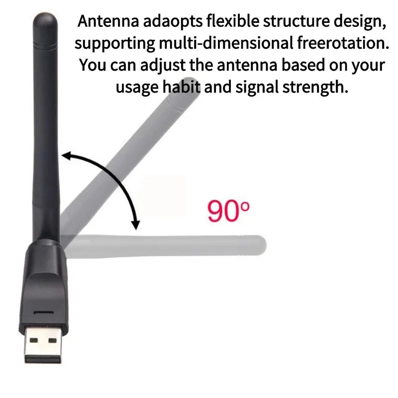 150Mbps Mini USB WiFi Adapter MT7601 Wireless Network Card wifi Receiver Dongle 802.11 b/g/n for Desktop Laptop Windows 2.4G Peaceful Pleasures Health and Wellness