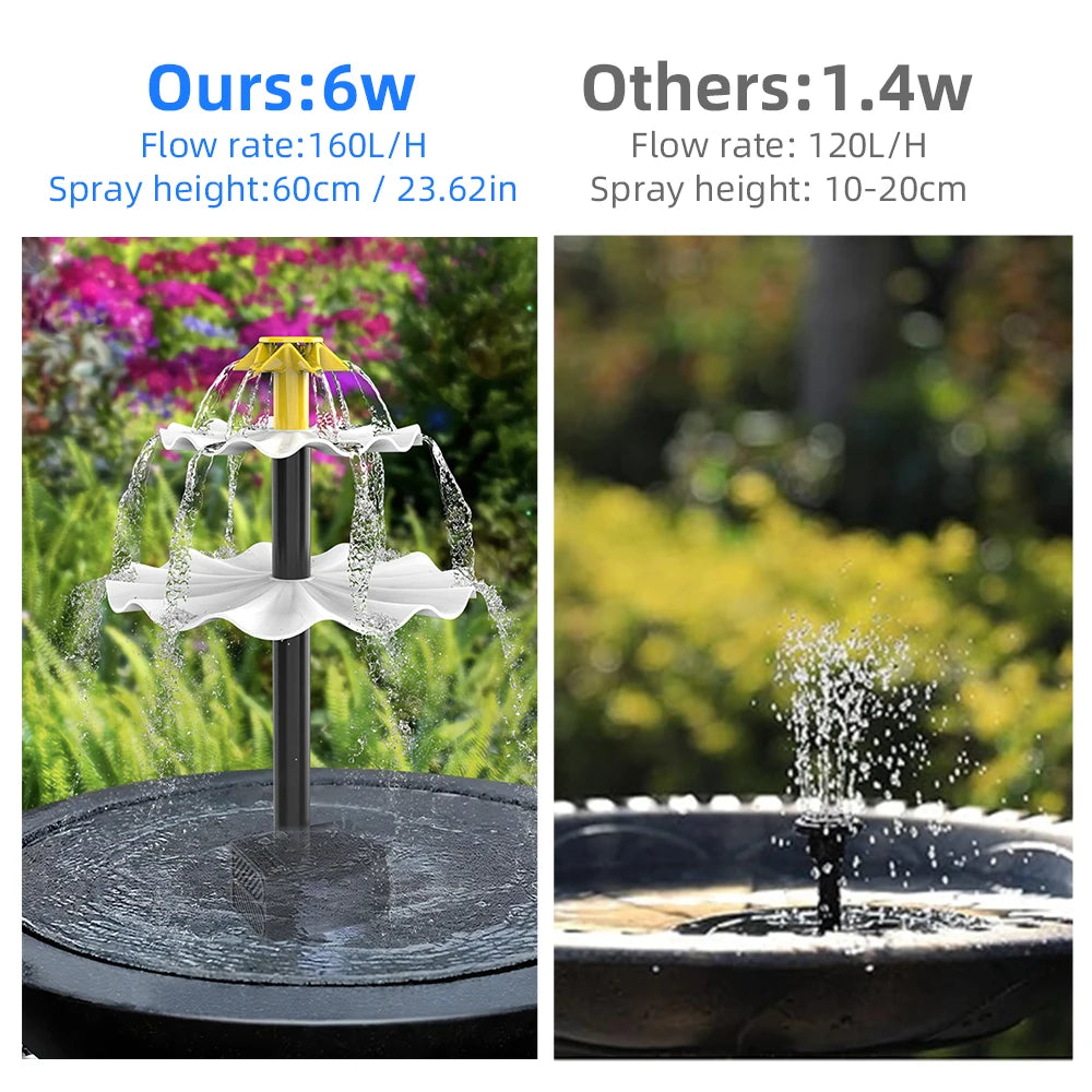Solar Fountain Pump for Bird Bath with LED Lights Solar Powered Water Fountain Pump for Garden Pond Pool Fish Tank Aquarium Peaceful Pleasures Health and Wellness