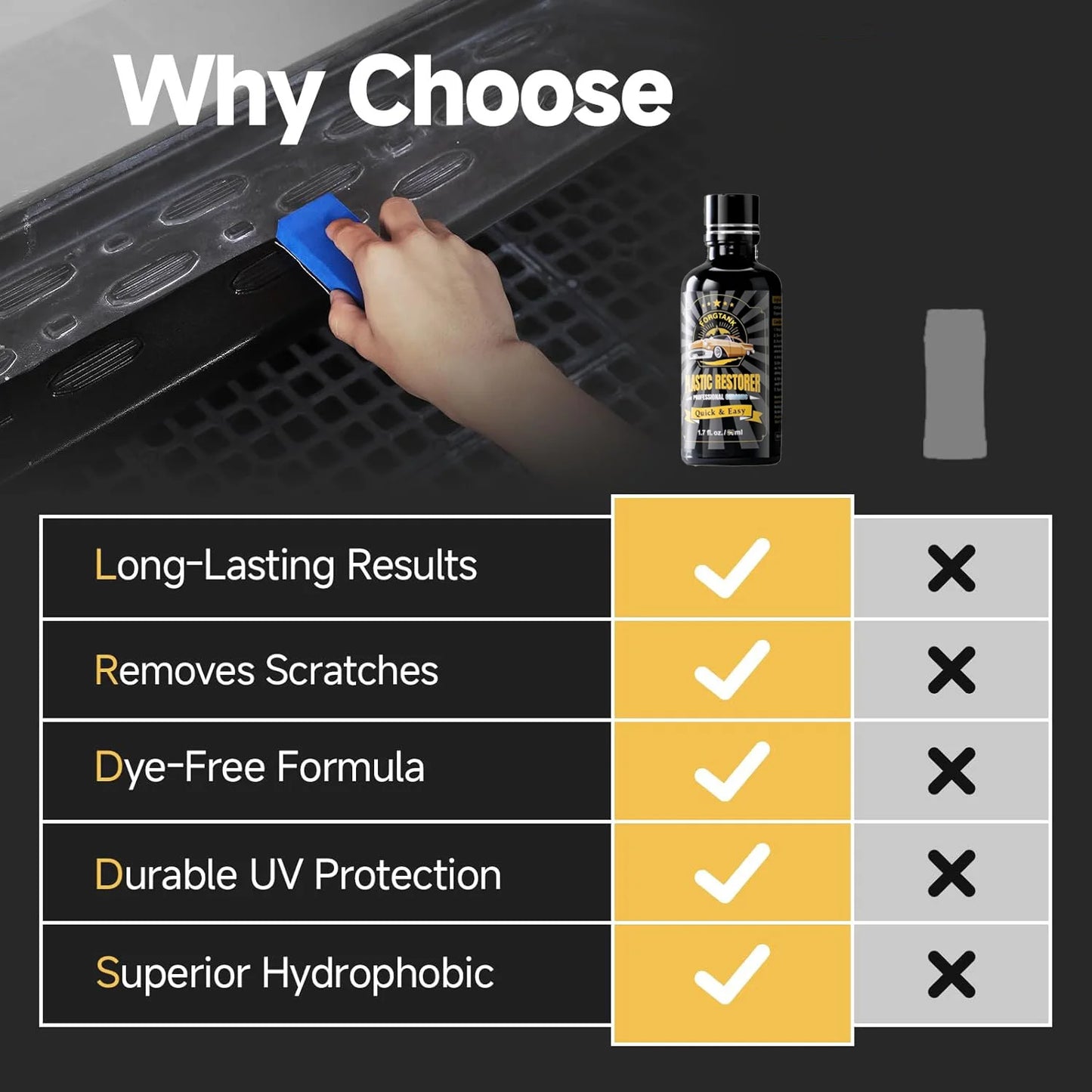 Plastic Restorer Cars Trim Restorer Ceramic Crystal Coating 6 Months+ with UV Protection Restore Automotive Exterior Protectant Peaceful Pleasures Health and Wellness