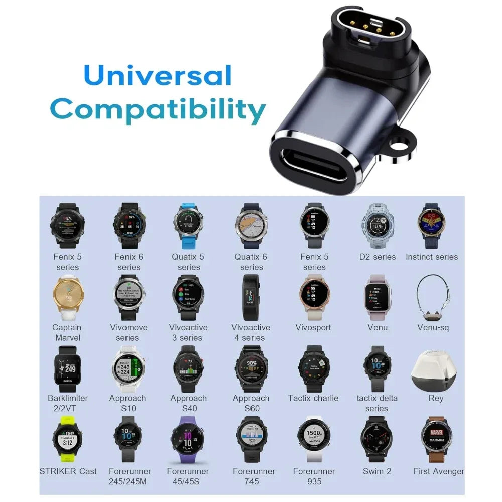 USB-C Charger for Garmin Fenix 8 7 6, Forerunner 955 965 Peaceful Pleasures Health and Wellness