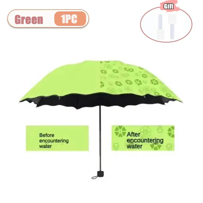 UV Protection Folding Parasol – Sun & Rain Dual Use Umbrella Folding Parasol Umbrella Peaceful Pleasures Health and Wellness metal-fiber composite 8K Green-1PC