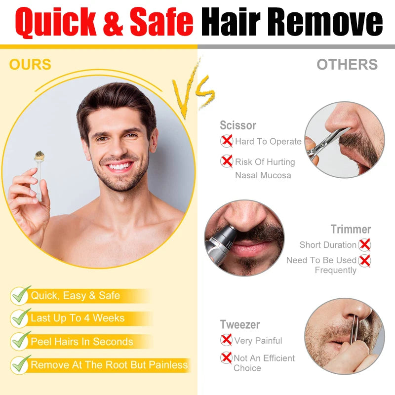 100-Piece Nose Wax Kit – At-Home Nose Hair Removal Set Nose Hair Wax Kit Peaceful Pleasures Health and Wellness