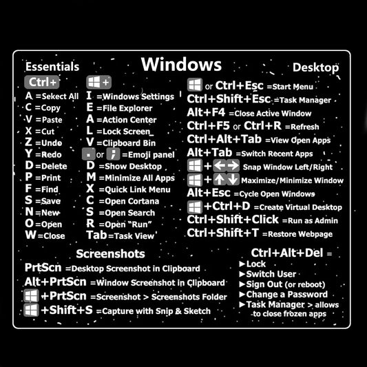 For PC Reference Keyboard Shortcut Sticker Adhesive for PC Laptop Desktop Quick Tips At Your Fingertips Peaceful Pleasures Health and Wellness