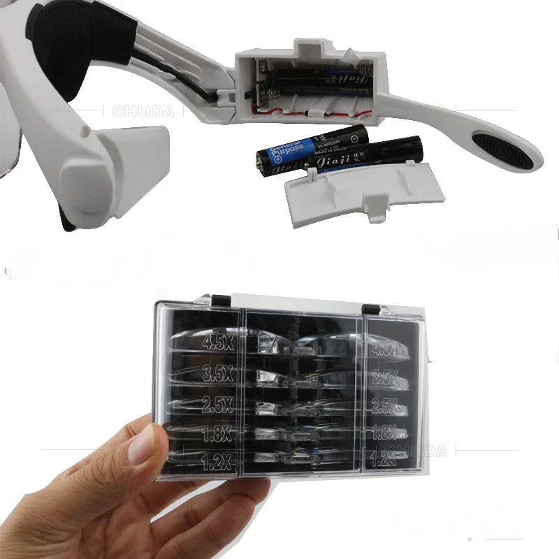 1.2X 1.8X 2.5X 3.5X 4.5X Double Eye Led Lamp Magnifier Spectacles Glasses Magnifier Loupe Watch Jewellery Measurement Glasses Peaceful Pleasures Health and Wellness