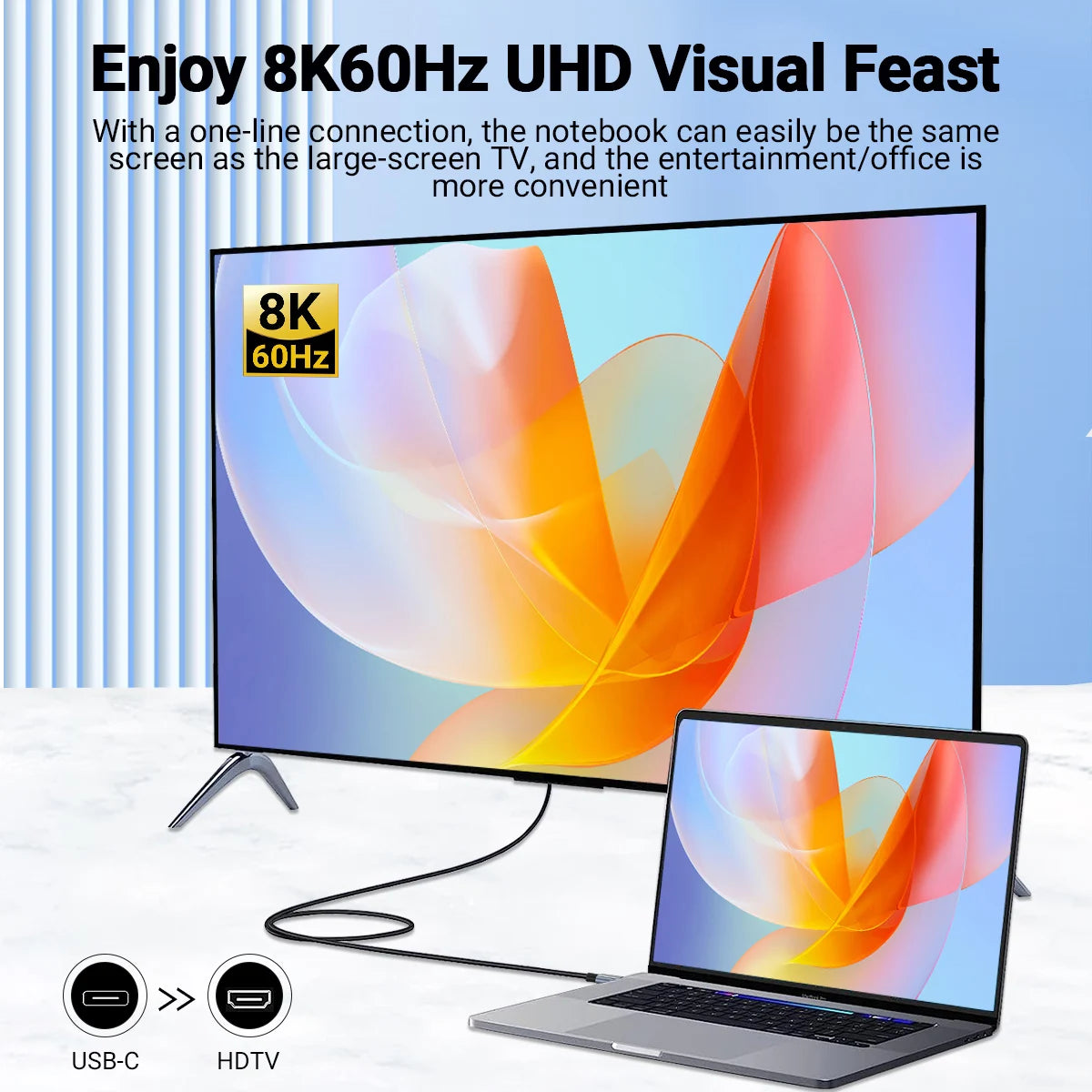 USB-C to HDMI 2.1 Cable 8K@60Hz 4K@120Hz | MacBook Samsung iPad