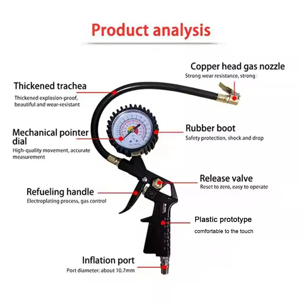 Auto Tire Pressure Gauge for Car and SUV Inflation Peaceful Pleasures Health and Wellness