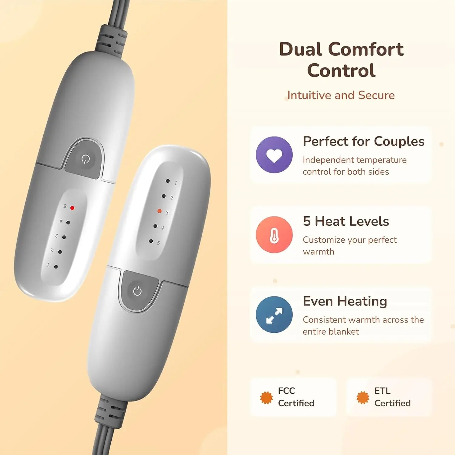 Queen Electric Heated Blanket | Dual Controllers & Auto Shut-Off Peaceful Pleasures Health and Wellness