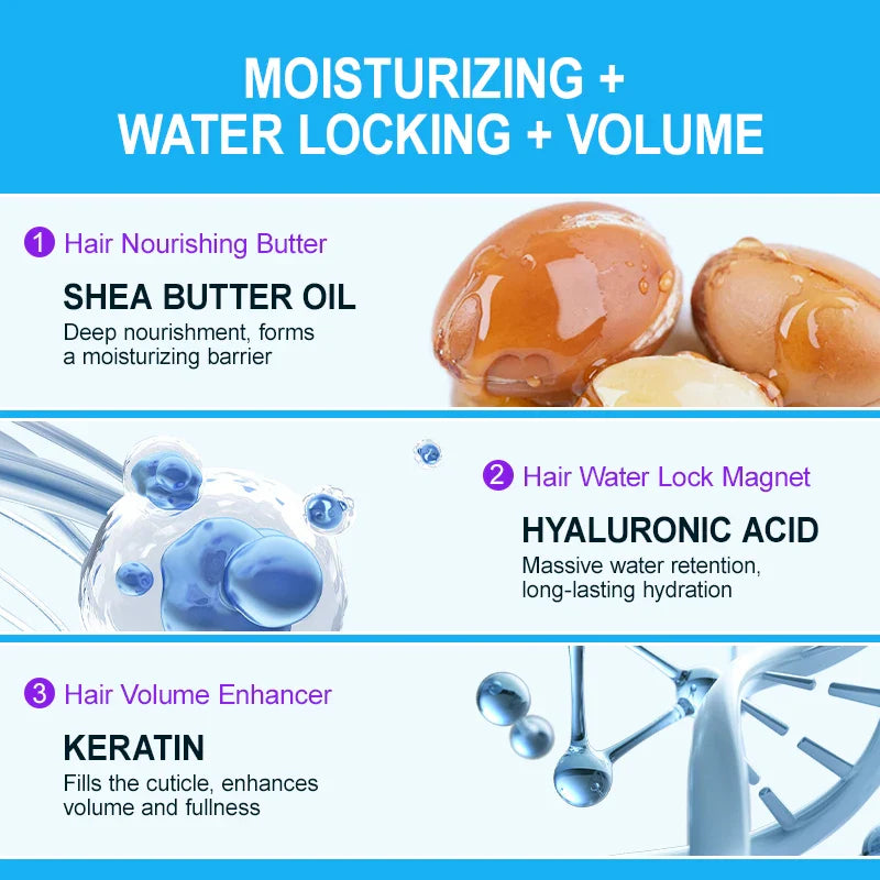 PURC Wig Moisturizing Spray – Anti-Frizz & Detangling 120ml
