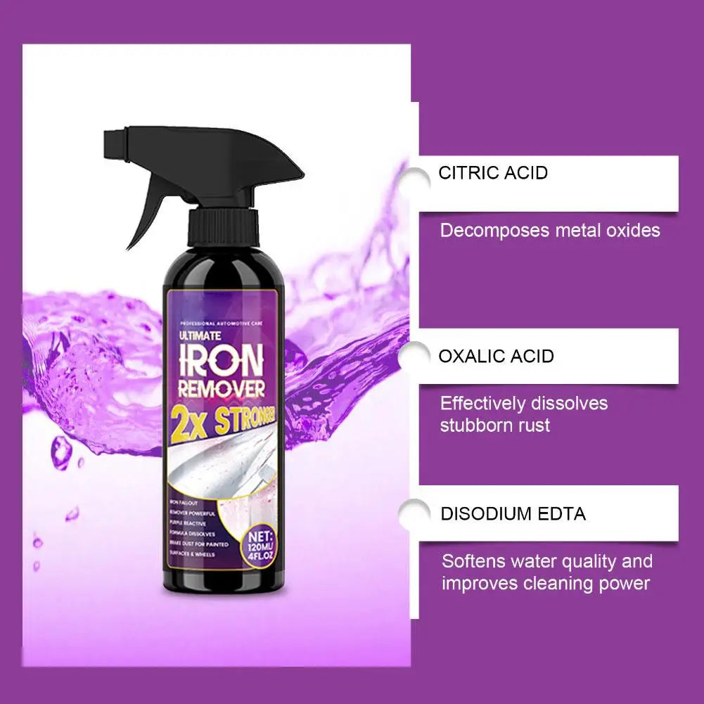 Fast-Acting Rust Remover Spray | Iron Fallout & Metal Cleaner