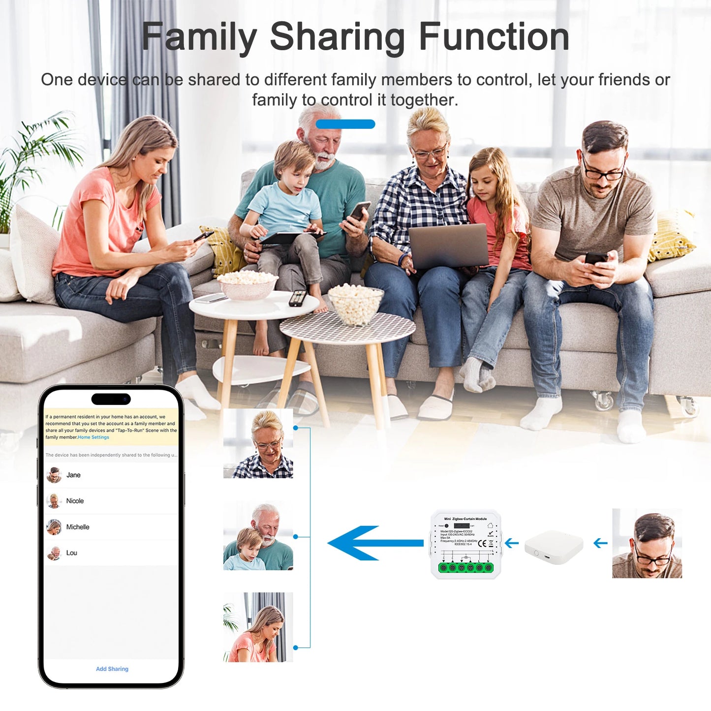 Tuya WiFi/ZIGBEE Smart Curtain Module Blinds Motor Home Intelligent Appliance Mobilephone APP Remotely Control Curtain Peaceful Pleasures Health and Wellness