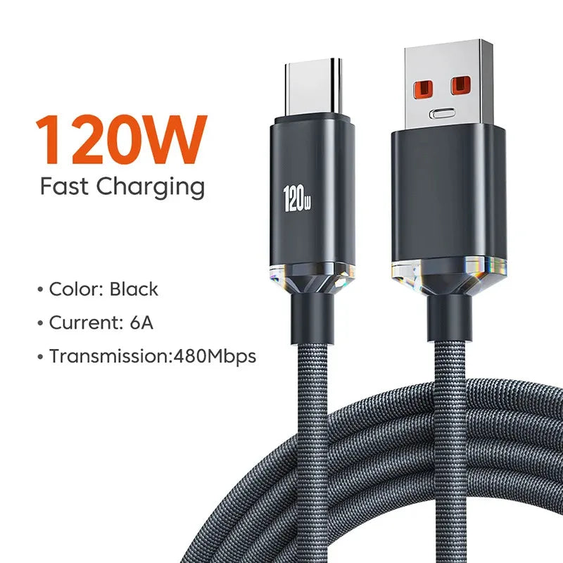 120W 6A USB-C Fast Charging Cable | Nylon Braided – Samsung & More
