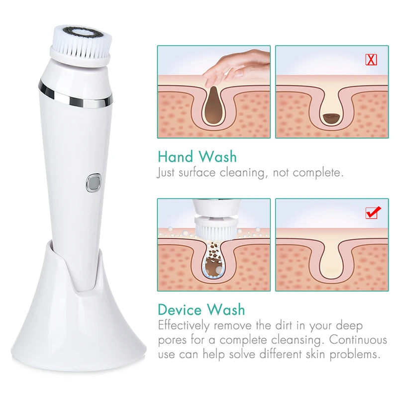 Facial Cleansing Brush 4 in 1 Electric Rechargeable Waterproof Rotating Face Cleaner Deep Pore Cleansing Skin Care Tool Peaceful Pleasures Health and Wellness