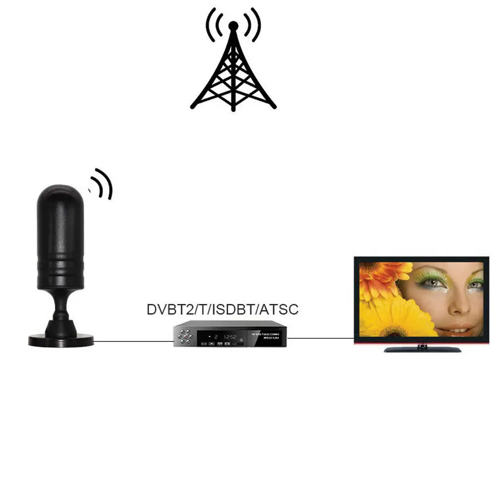 DVB-T2 Indoor TV Antenna – Over-the-Air HD Reception