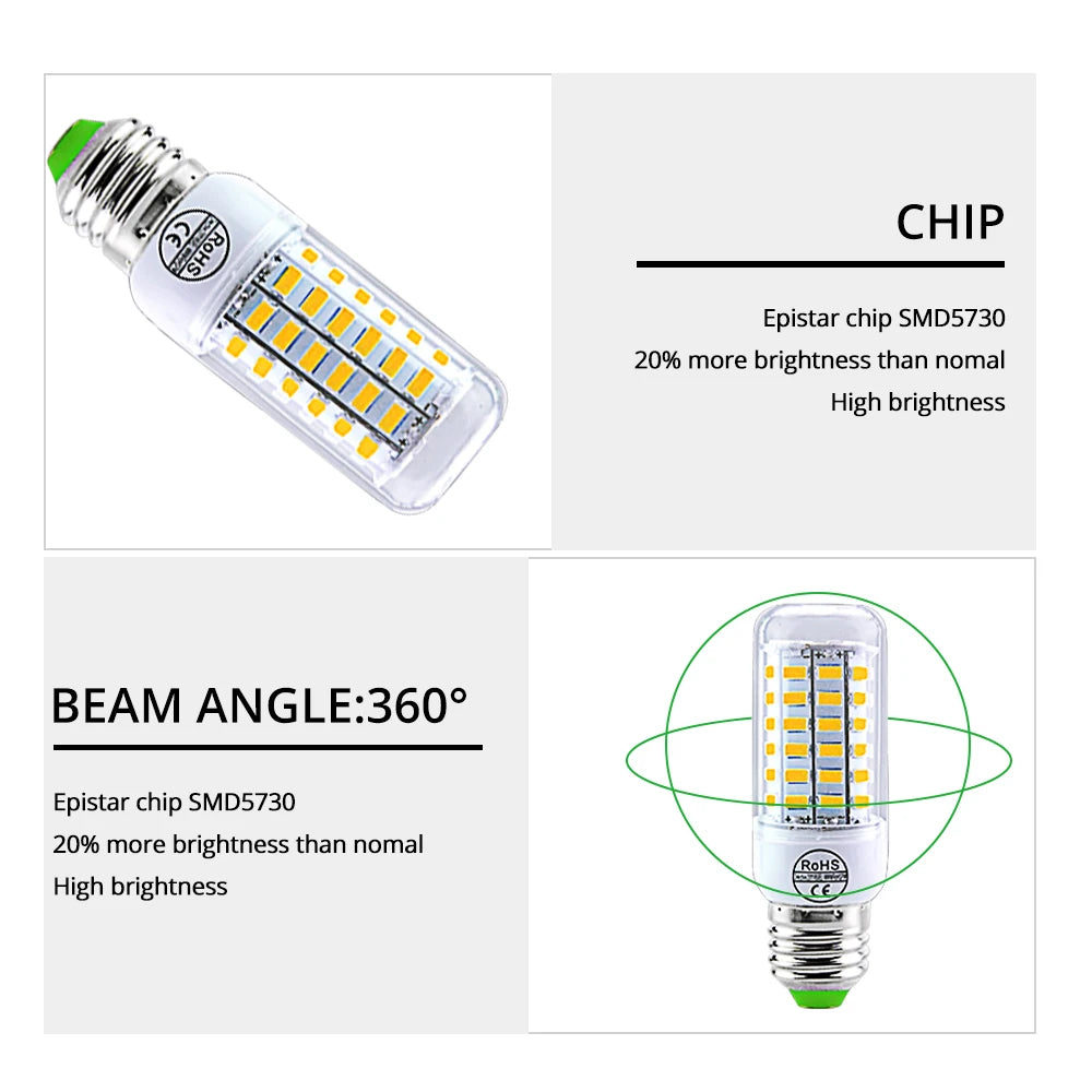 AC 220V E14 E27 LED Corn Bulb 24 36 56 72 LEDs 5730SMD Lampada LED Household Chandelier Spotlight Replacement Halogen Lamp Peaceful Pleasures Health and Wellness