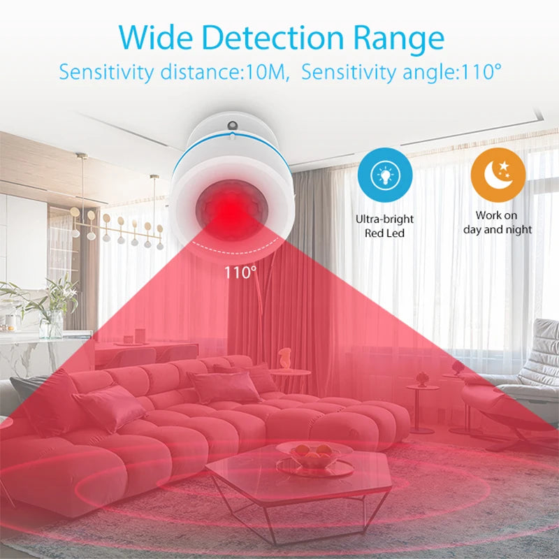 NEO Coolcam Z Wave Plus PIR Motion Detector Temperature Humidity Light Sensor USB ZWave PIR Motion Sensor Work With Smartthing Peaceful Pleasures Health and Wellness