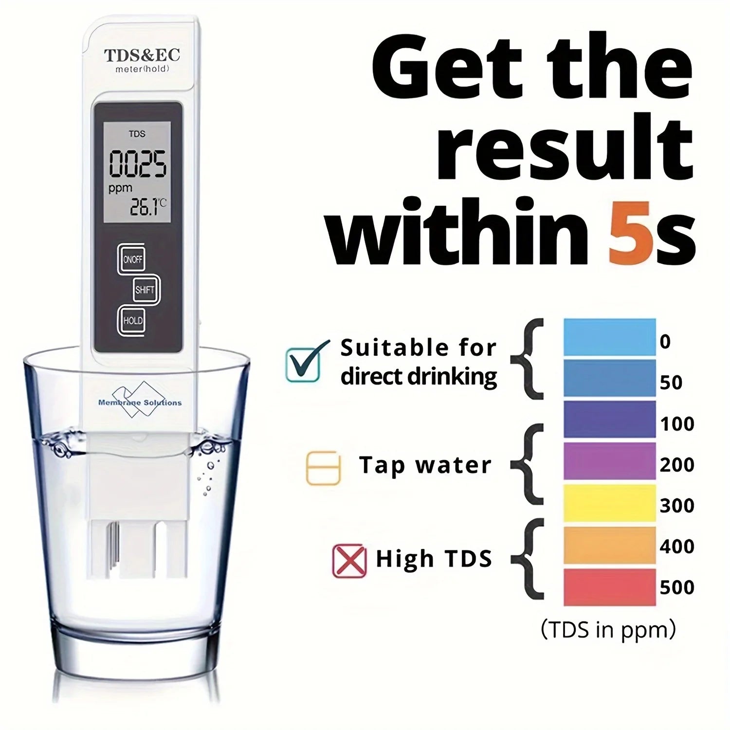3 in 1 Portable Water Meter Pen High Accuracy TDS/Temp/EC-Conductivity Tester LCD Water Analyzer for Aquariums Pools Home-use Peaceful Pleasures Health and Wellness