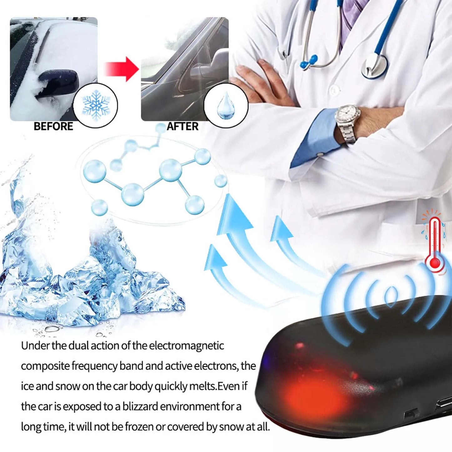 Mini Portable Car Snow Removal & Glass De-Icing Tool