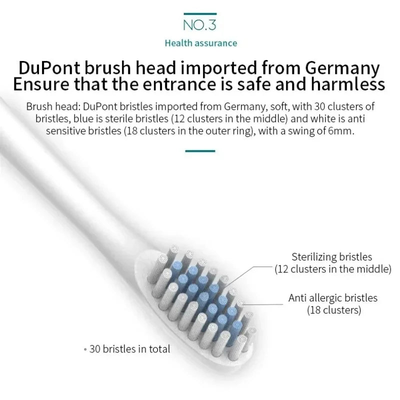 Six-Speed Automatic Electric Toothbrush Adult & Children's Universal Soft Bristle Charging Smart Toothbrush for All Ages Peaceful Pleasures Health and Wellness