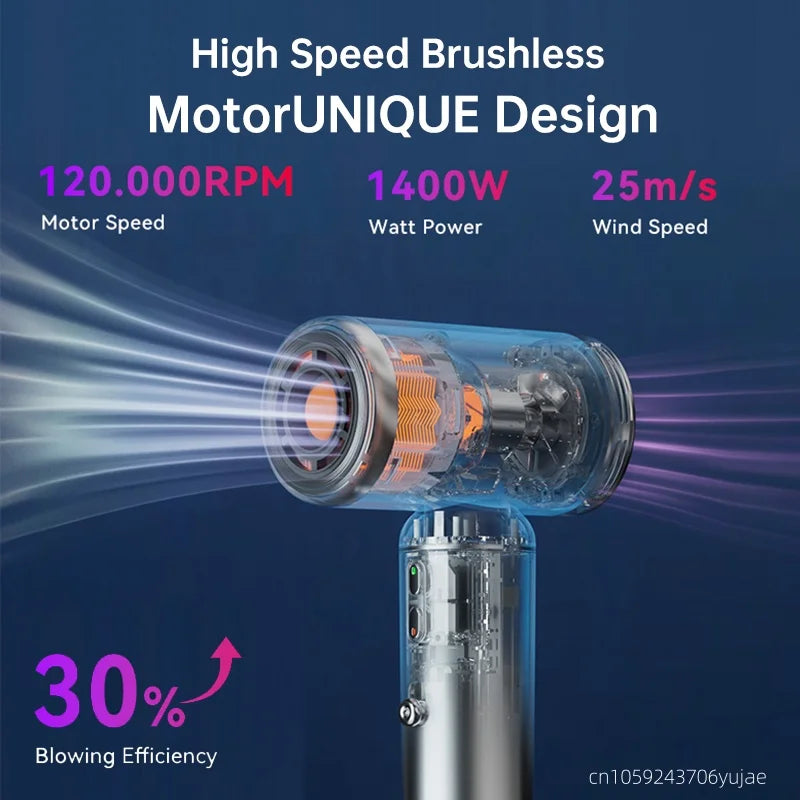 Mini High-Speed Hair Dryer 1400W High-Power Negative Ion Hair Care Portable Home Student Dormitory Travel Mini Hair Dryer Peaceful Pleasures Health and Wellness