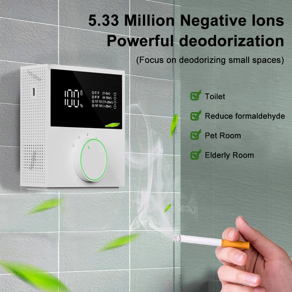 URGGU Portable Negative Ion Air Purifier | Home & Bedroom