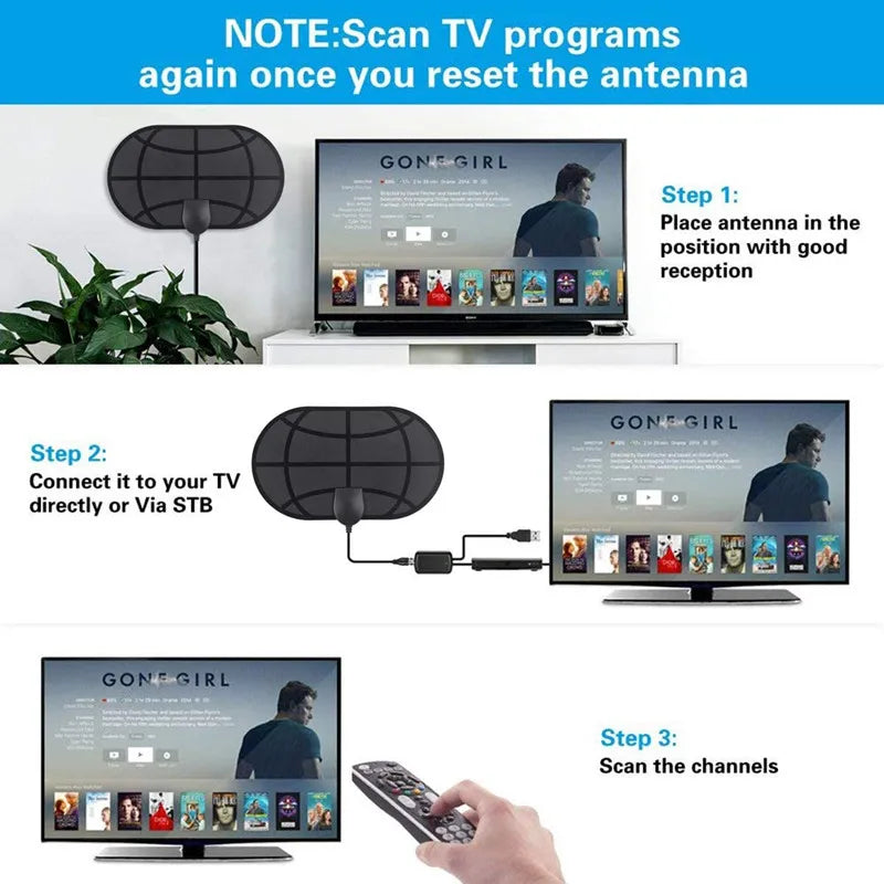 Mini HDTV DVB-T2 Indoor Digital TV Antenna | 29dBi Boost