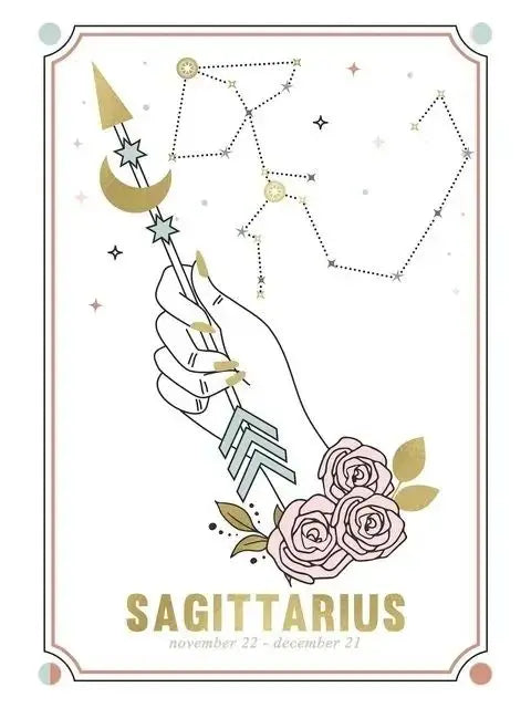 Bohemian Zodiac Tarot Astrology Canvas Wall Art | HD Print