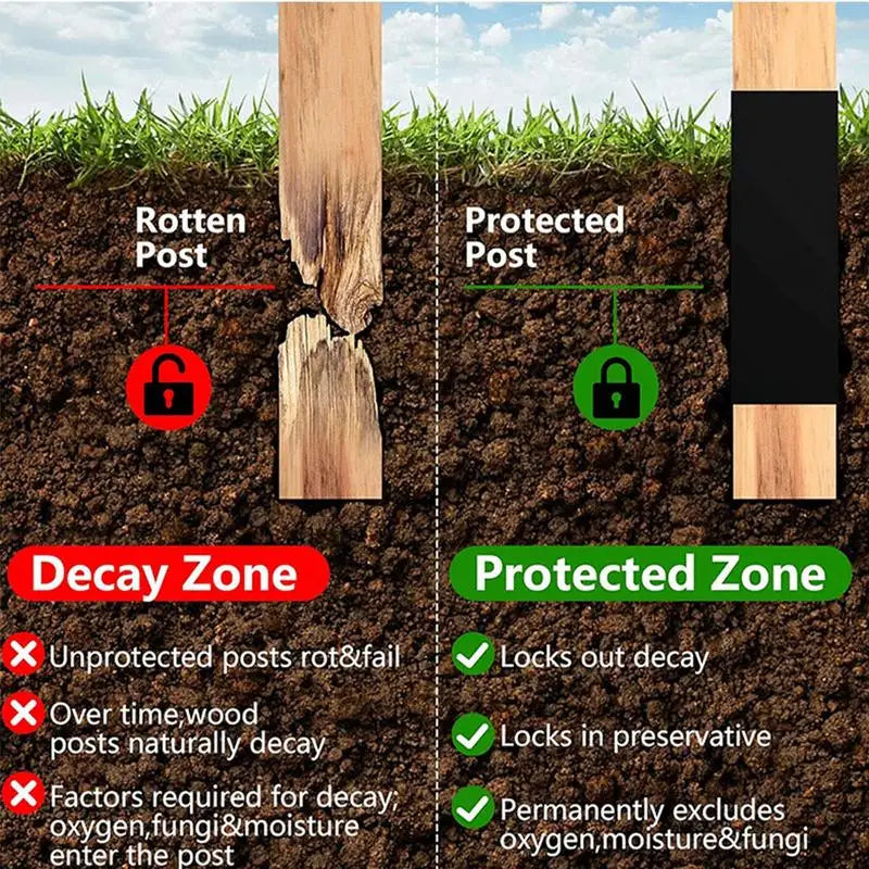 Fence Post Protectors 8-Pack | Waterproof Self-Adhesive PVC Wrap Fence Post Protector Peaceful Pleasures Health and Wellness