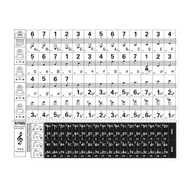 61 88 Key Piano-sticker Electronic Piano Sticker Staff Sheet Music